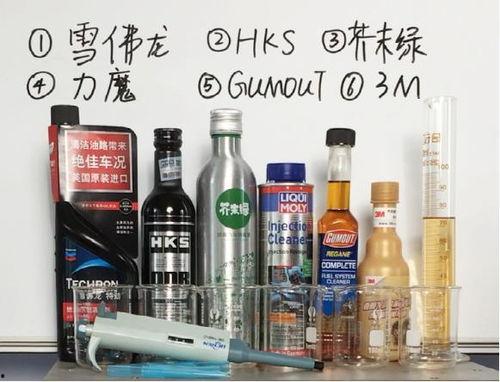 网红汽油,燃烧激情，引领绿色出行新风尚